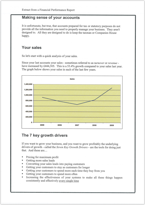 Financial Performance Review